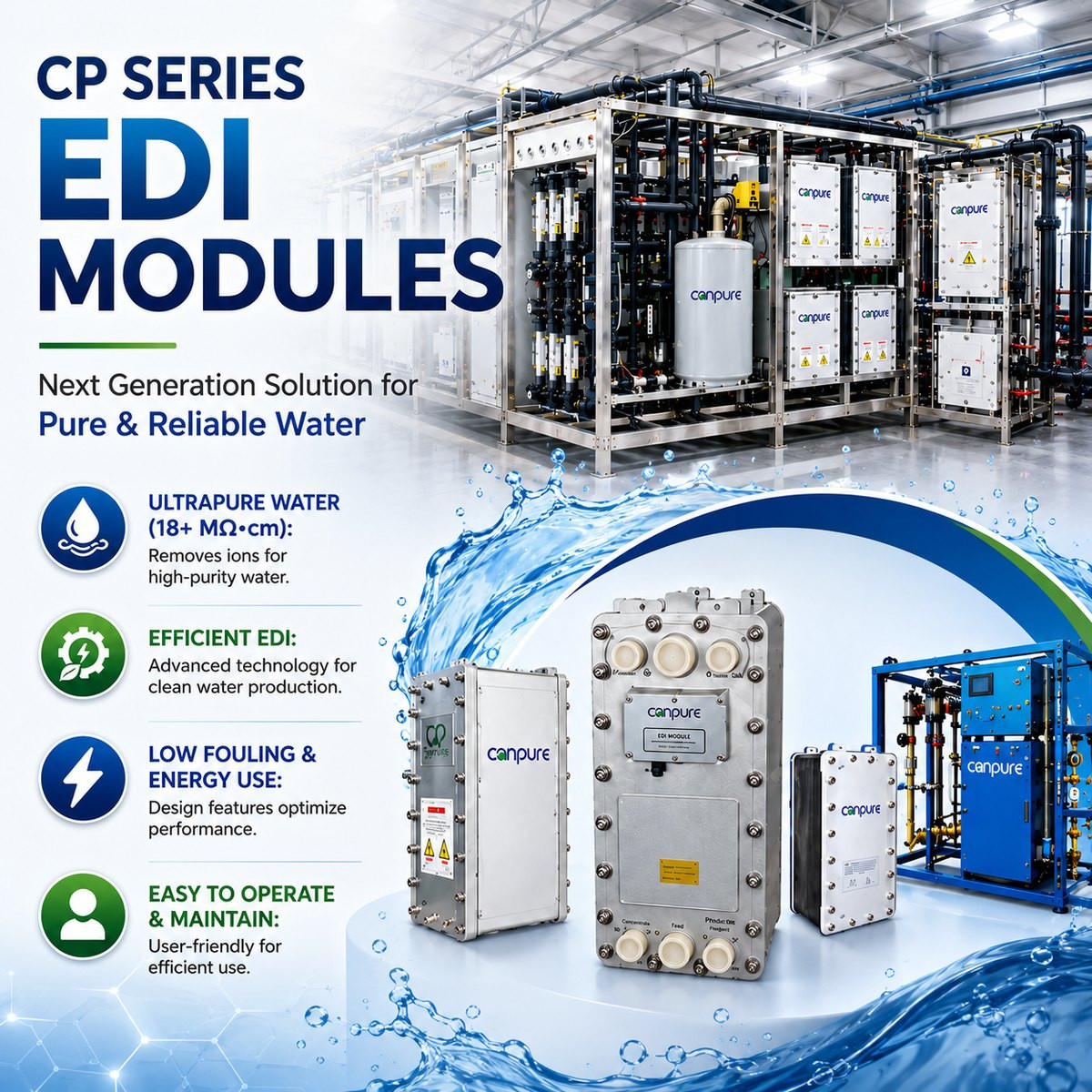 Canpure EDI, UF, MF & MBR