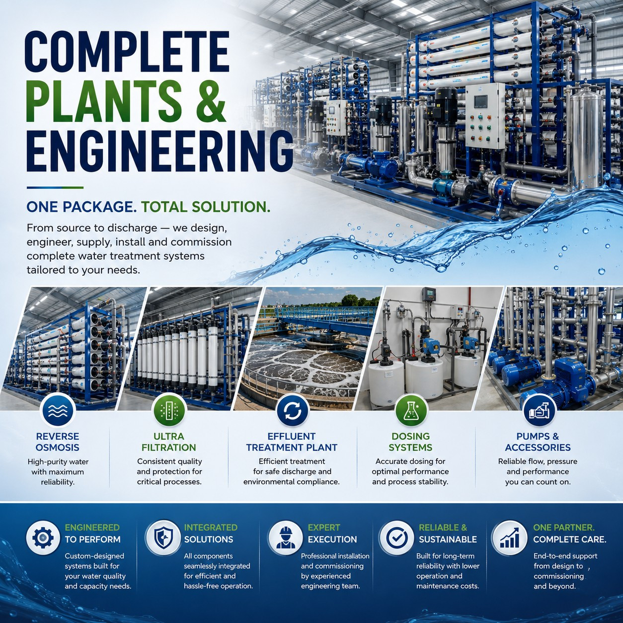 Complete Plants & Engineering
